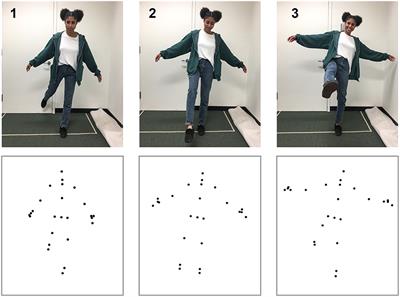 The Impact of Autistic Traits on Self-Recognition of Body Movements